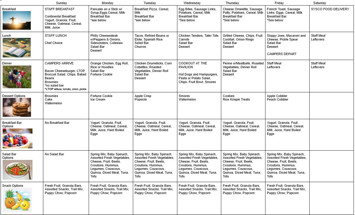 summermenu